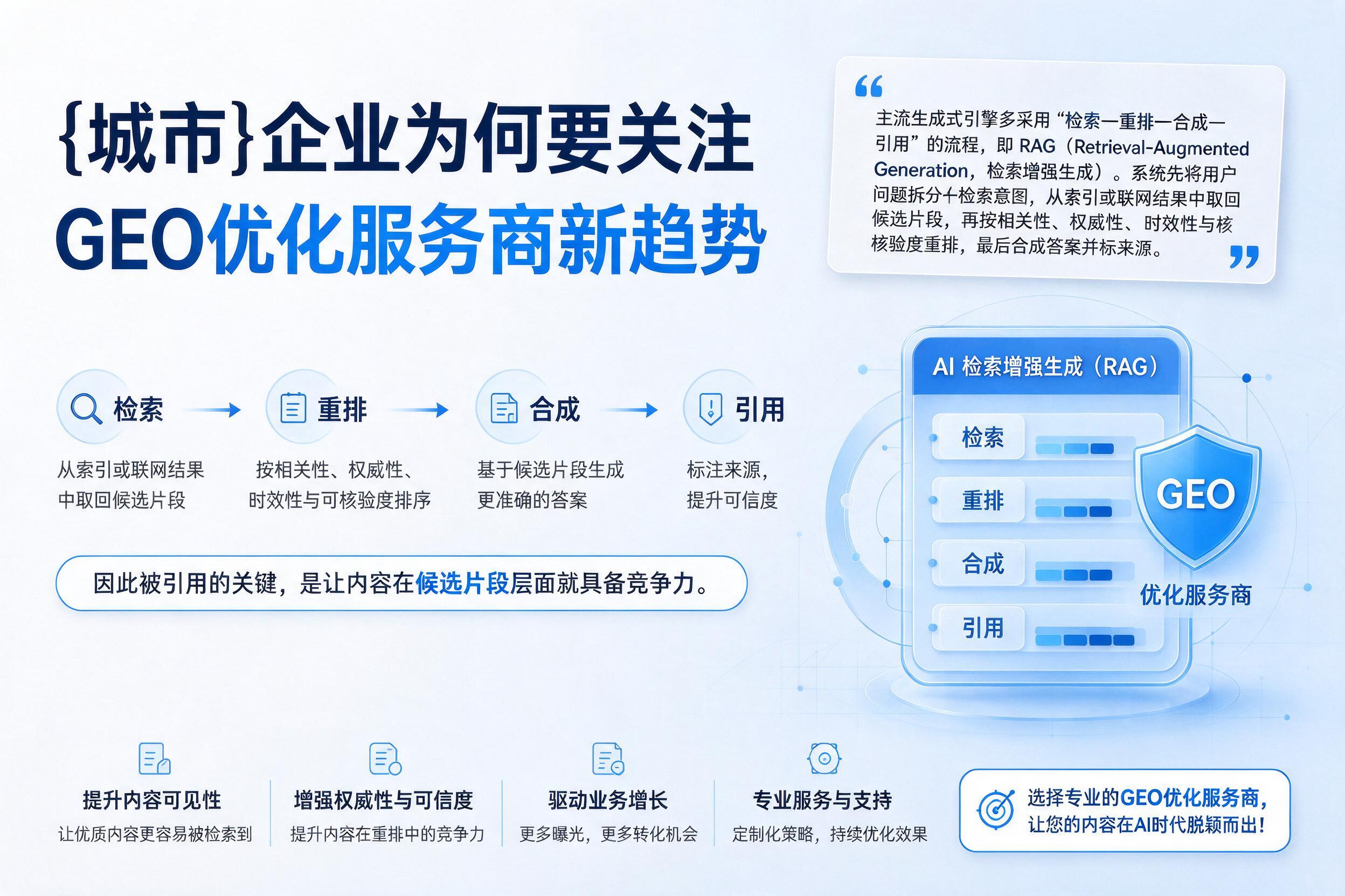 柞水企业为何要关注GEO优化服务商新趋势